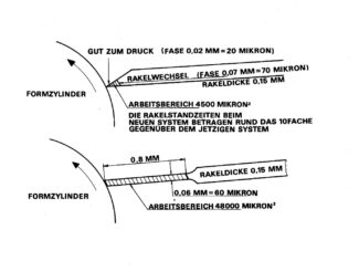 Drawing of a lamella doctor blade