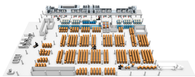 Materials logistics system from Koenig & Bauer