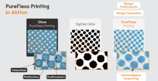 Sonderfarbenunterstützung für PureFlexo Printing
