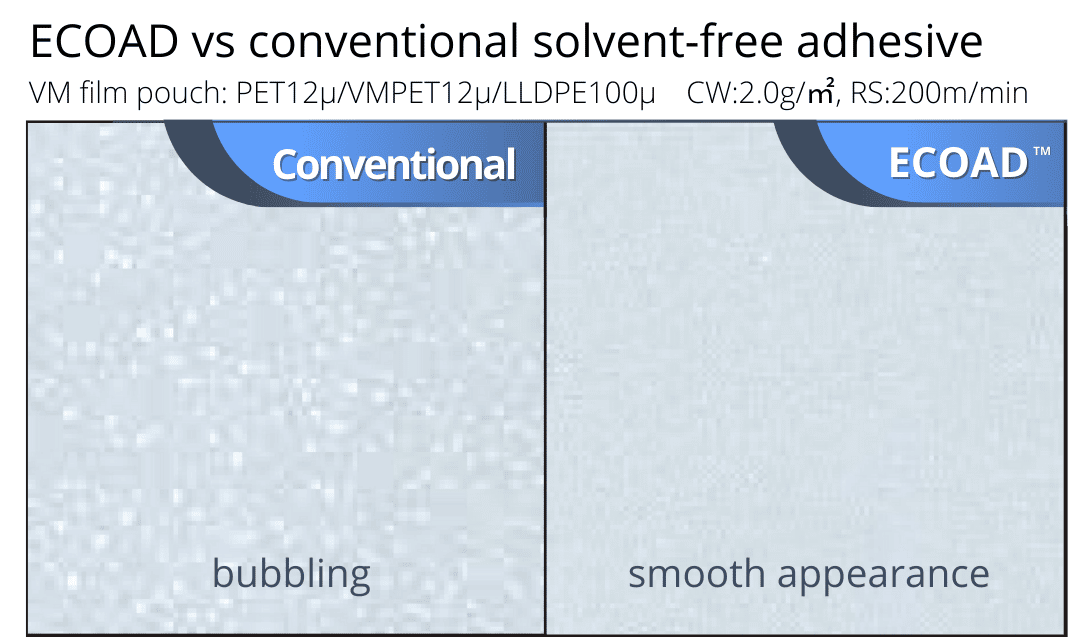 New solvent-free Laminating adhesives for metallized multilayer packaging