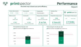 Report compares the costs for makeready times and waste of a defined reference