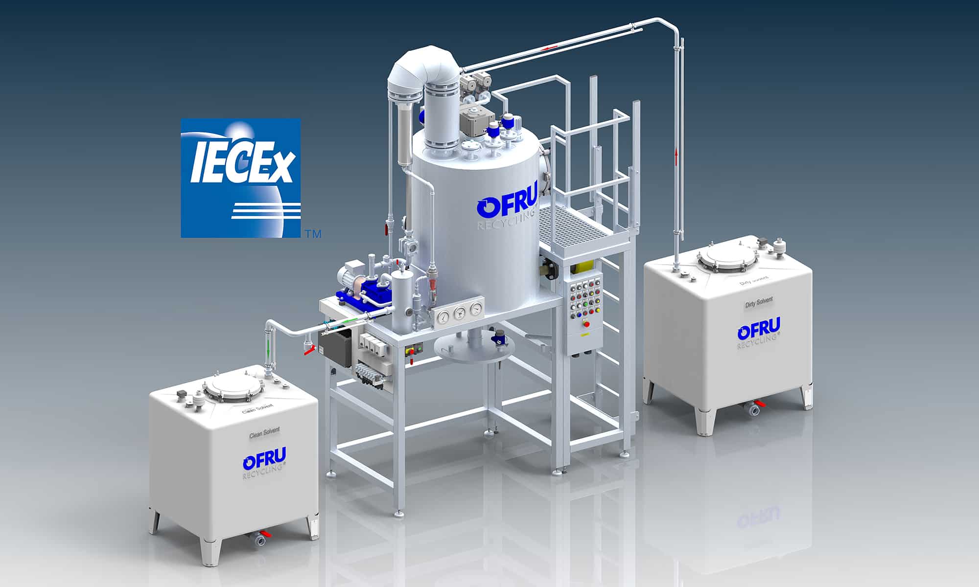 Ofru Recyclinganlagen für Lösemittel erhalten IECEx-Zertifizierung