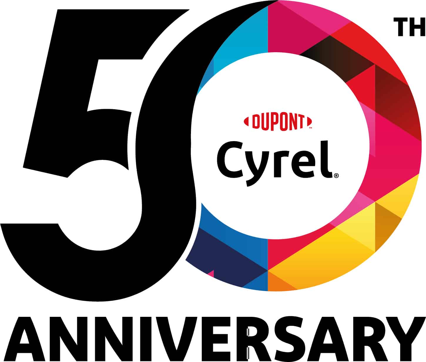 DuPont Cyrel: Pionier und Wegbereiter des modernen Flexodrucks