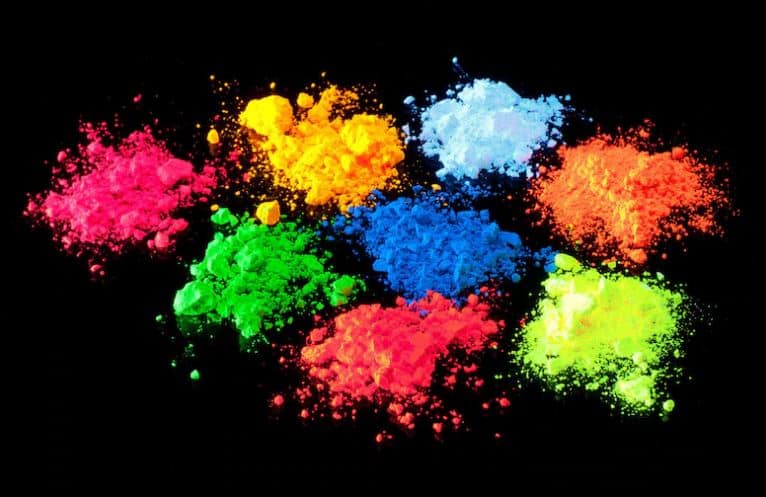 Fluorescent pigment market by 2028