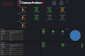 Die neue cloudbasierte Softwarelösung ProServX von XSYS