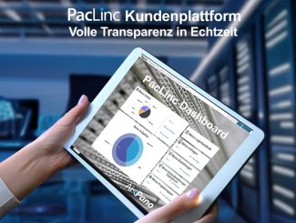 PacLinc vernetzt Prozesse in der Verpackungsherstellung