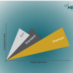 HELL Gravure Systems and partners introduce new LongLife technology