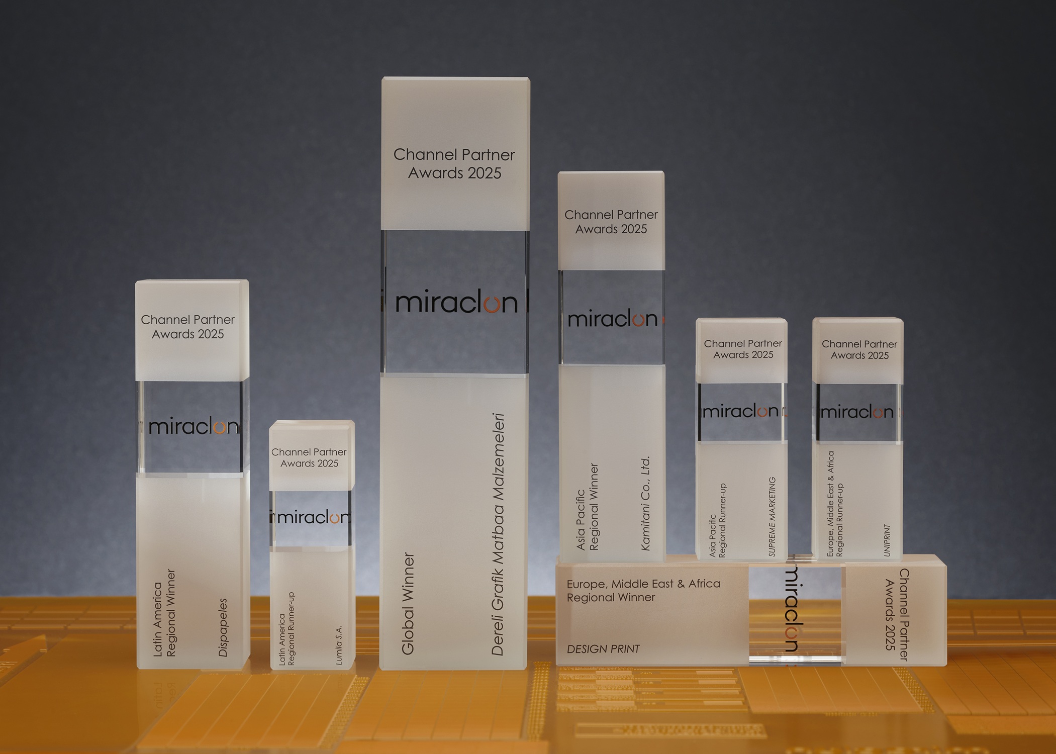 Miraclon: Gewinner der jährlichen Global Channel Partner Awards